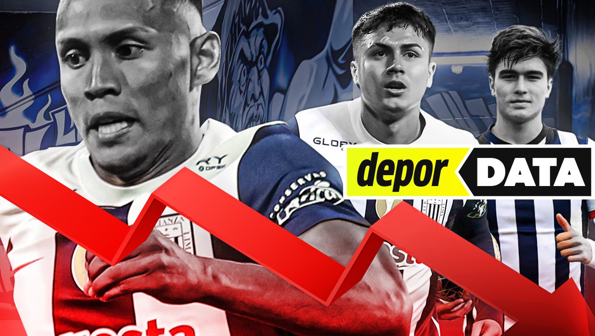 Alianza Lima pierde millones con salidas de jóvenes talentos y hay amenaza de más fugas. (Imagen: Depor)