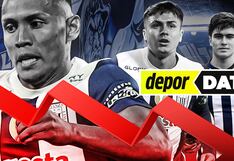 Alianza Lima y el negocio fallido de vender jugadores: ¿por qué no le resulta rentable?