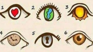 Test visual ‘GOAT level’: revela el tipo de personalidad que tienes según el ojo que elijas aquí