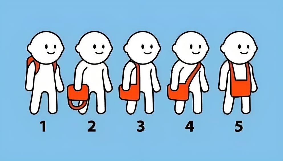 Test visual: la forma en que cargues tu mochila revelará qué tipo de persona eres (Foto: GenialGuru).