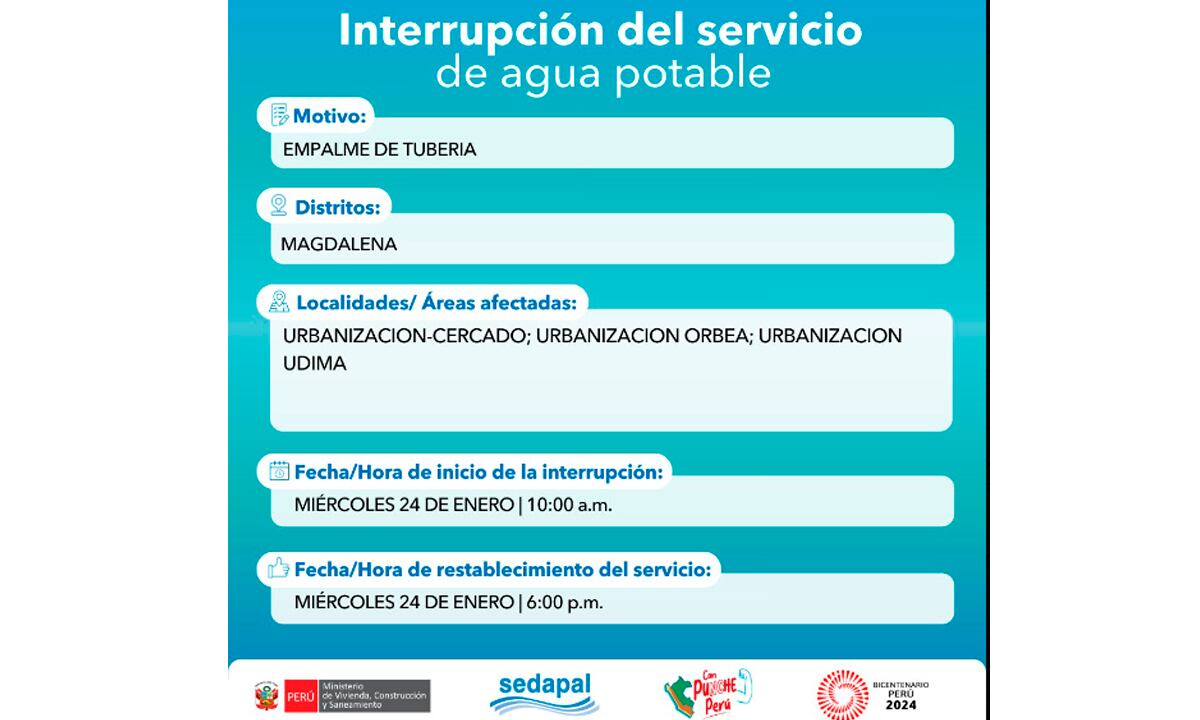 Sedapal informó qué distritos no tendrán agua este miércoles 24 de enero. (Foto: Twitter)