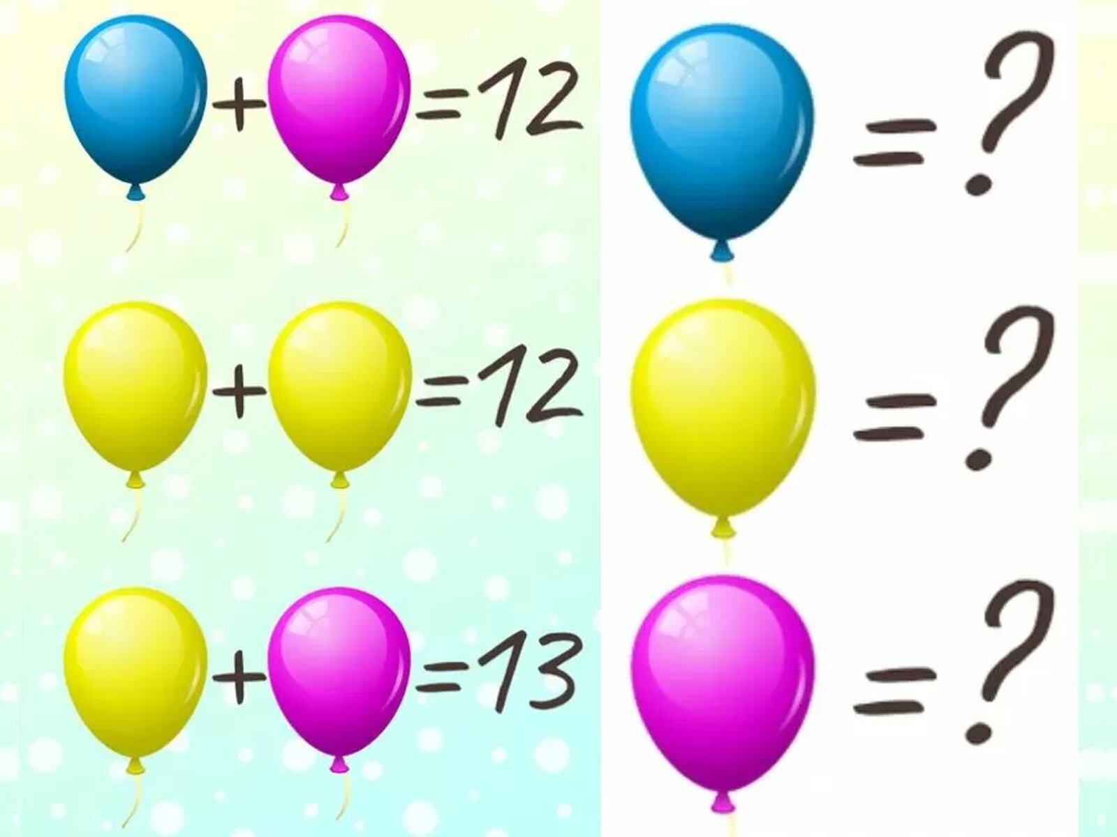 RETO MATEMÁTICO | Solo las personas con un coeficiente intelectual alto pueden descubrir el valor individual de los globos amarillo, azul y morado en 15 segundos. | Bright Side