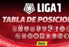 Tabla de posiciones de la Liga 1: acumulado tras fecha 9 pendiente con el Alianza Lima vs. Los Chankas