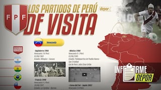 La Selección Peruana jugará su partido 70 como visitante en Eliminatorias (INTERACTIVO)