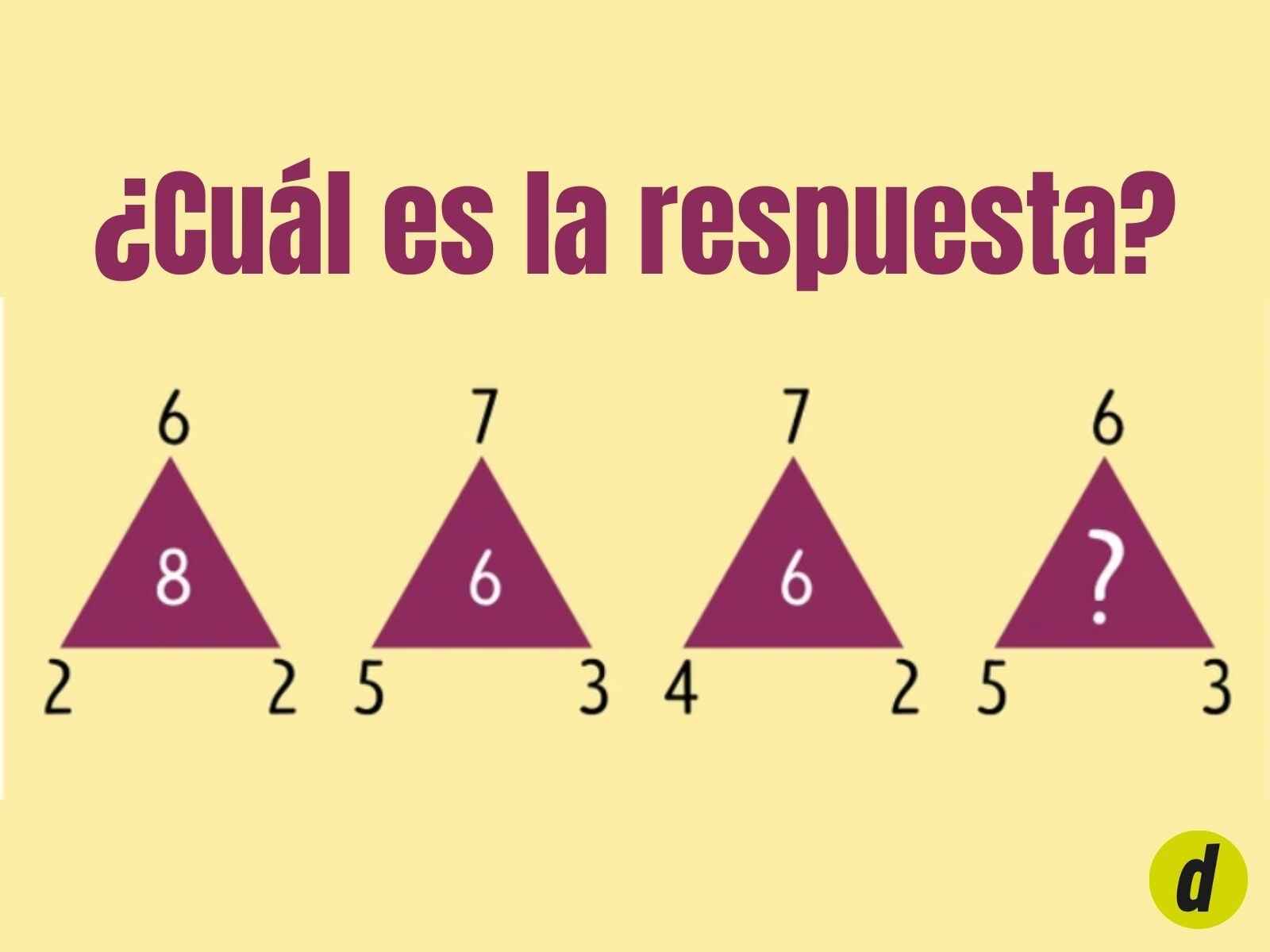 RETO MATEMÁTICO | Tu experiencia en números será puesto a prueba. (Foto: Genial Gurú)