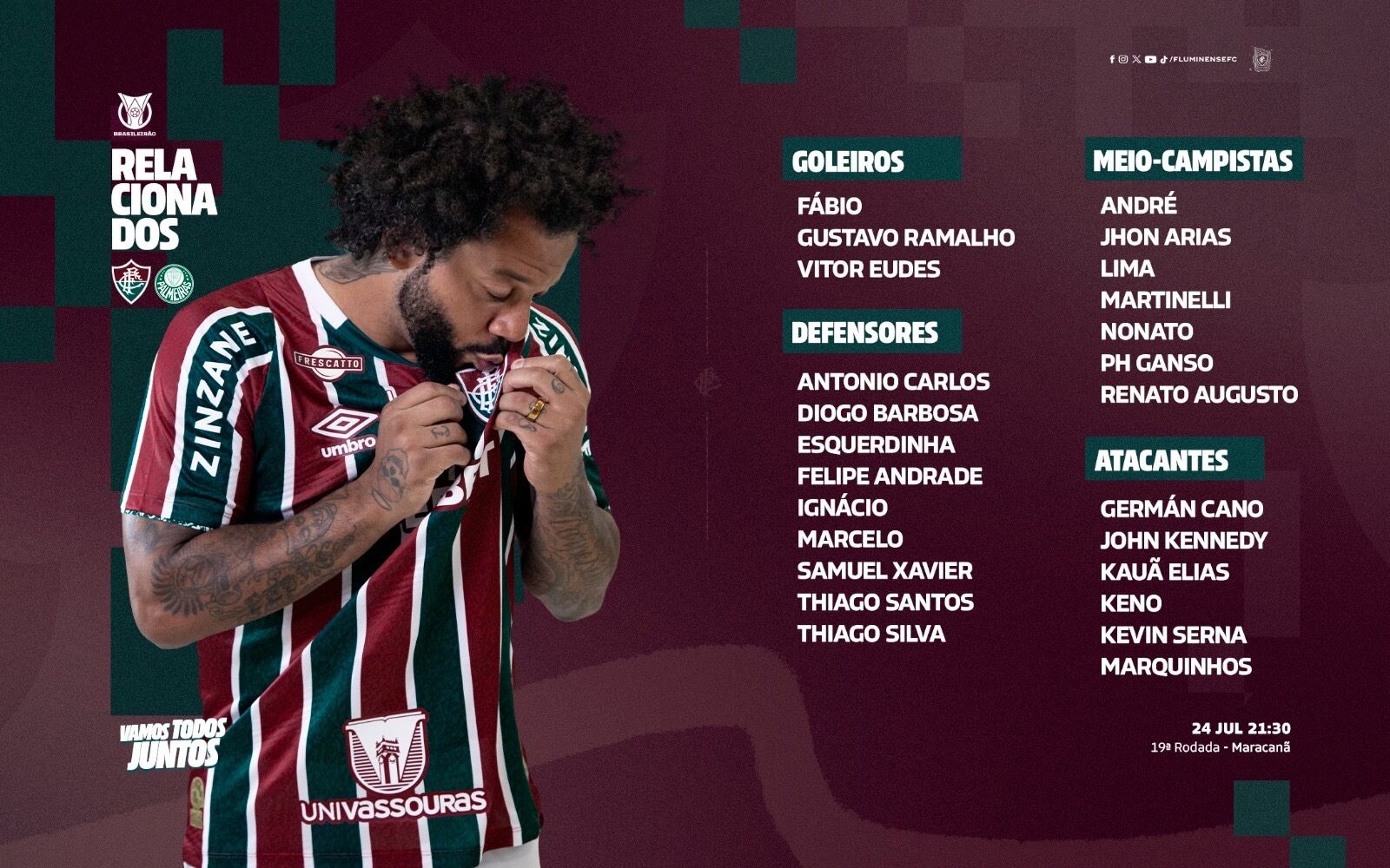 Lista de convocado de Fluminense. (Foto: @FluminenseFC).