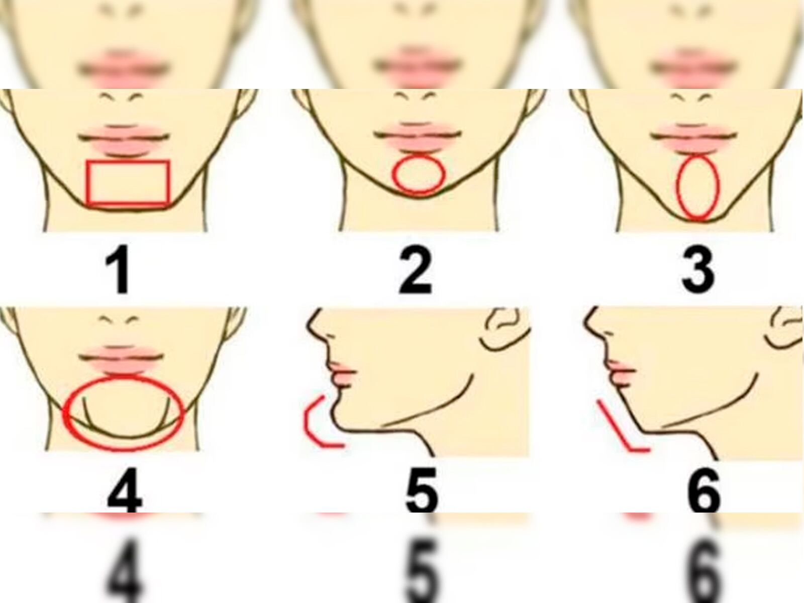 Mira con mucha atención la gráfica del test visual y luego escoge aquella opción que se parezca más a la forma de tu barbilla.| Foto: Lettoquotidiano