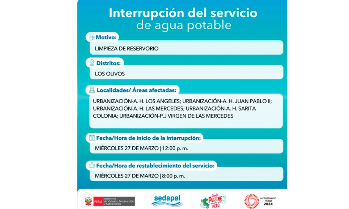 Conoce las zonas de Lima que no tendrán agua. (Foto: Twitter)