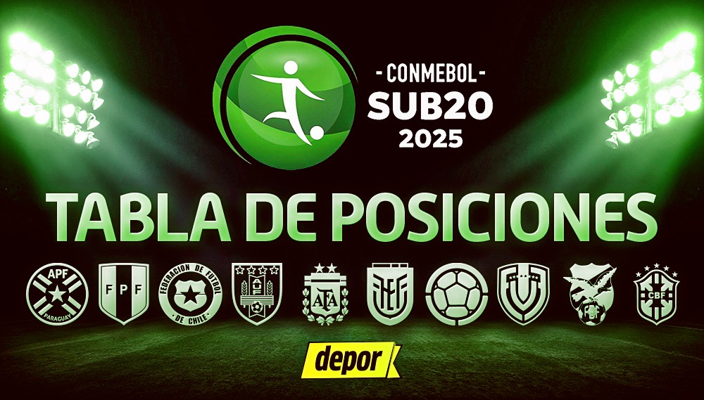 Tabla de posiciones del Sudamericano Sub-20 tras la fecha 2. (Diseño: Depor)