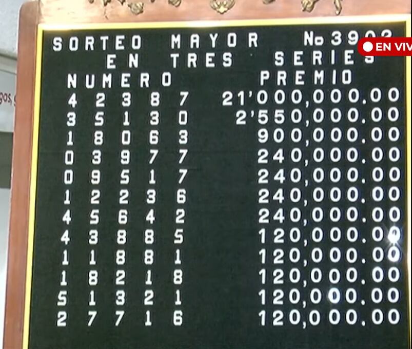 SORTEO MAYOR - resultado del martes 26 de septiembre