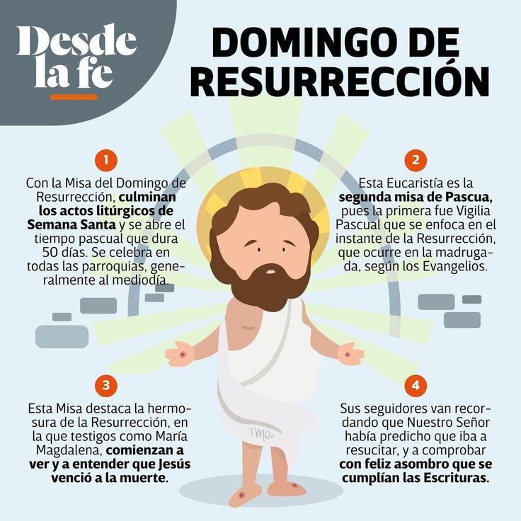Imágenes por Domingo de Pasua para compartir en redes sociales (Foto: Pinterest).