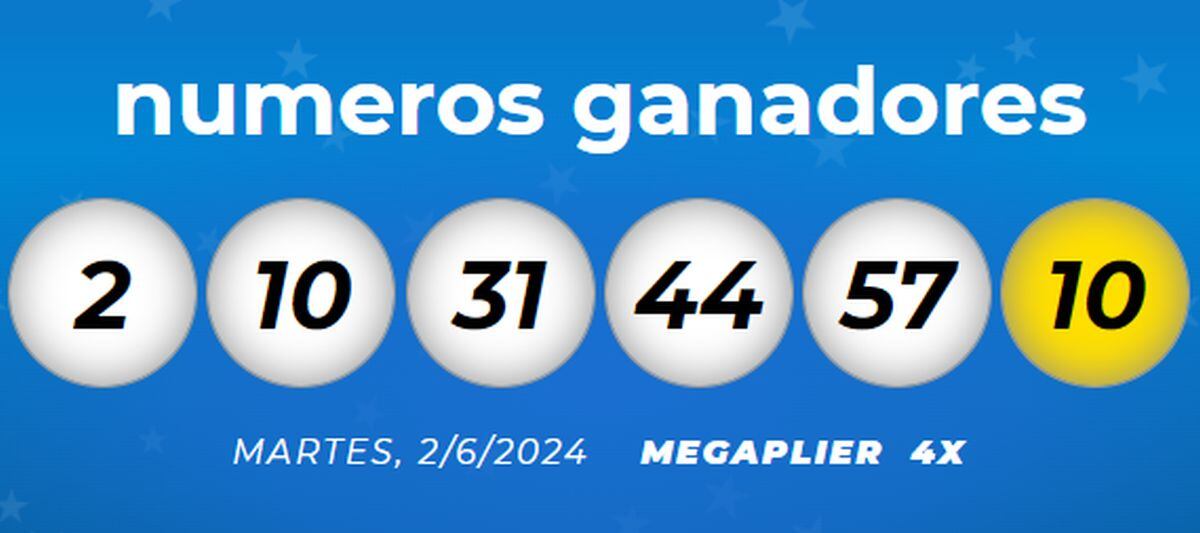 Los números ganadores del 6 de febrero 2024 (Foto: Mega Millions)