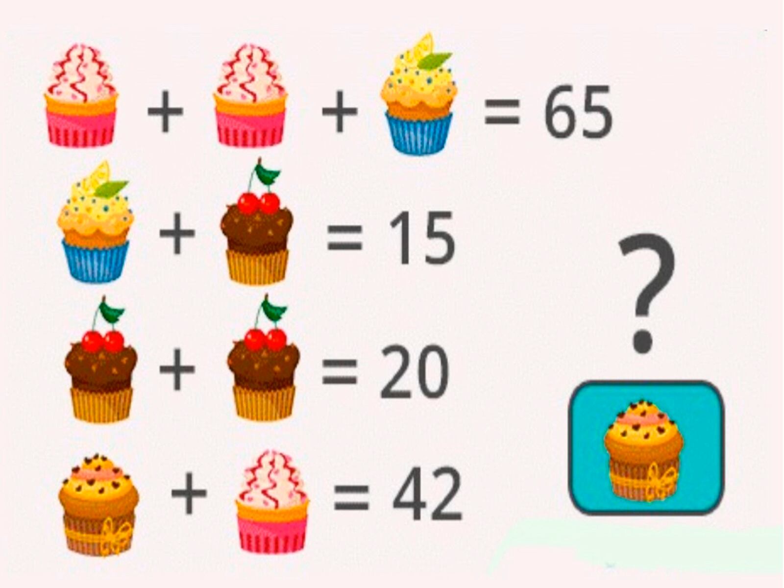 Tienes que usar toda tu capacidad intelectual para determinar la solución de este reto matemático.| Foto: fresherslive