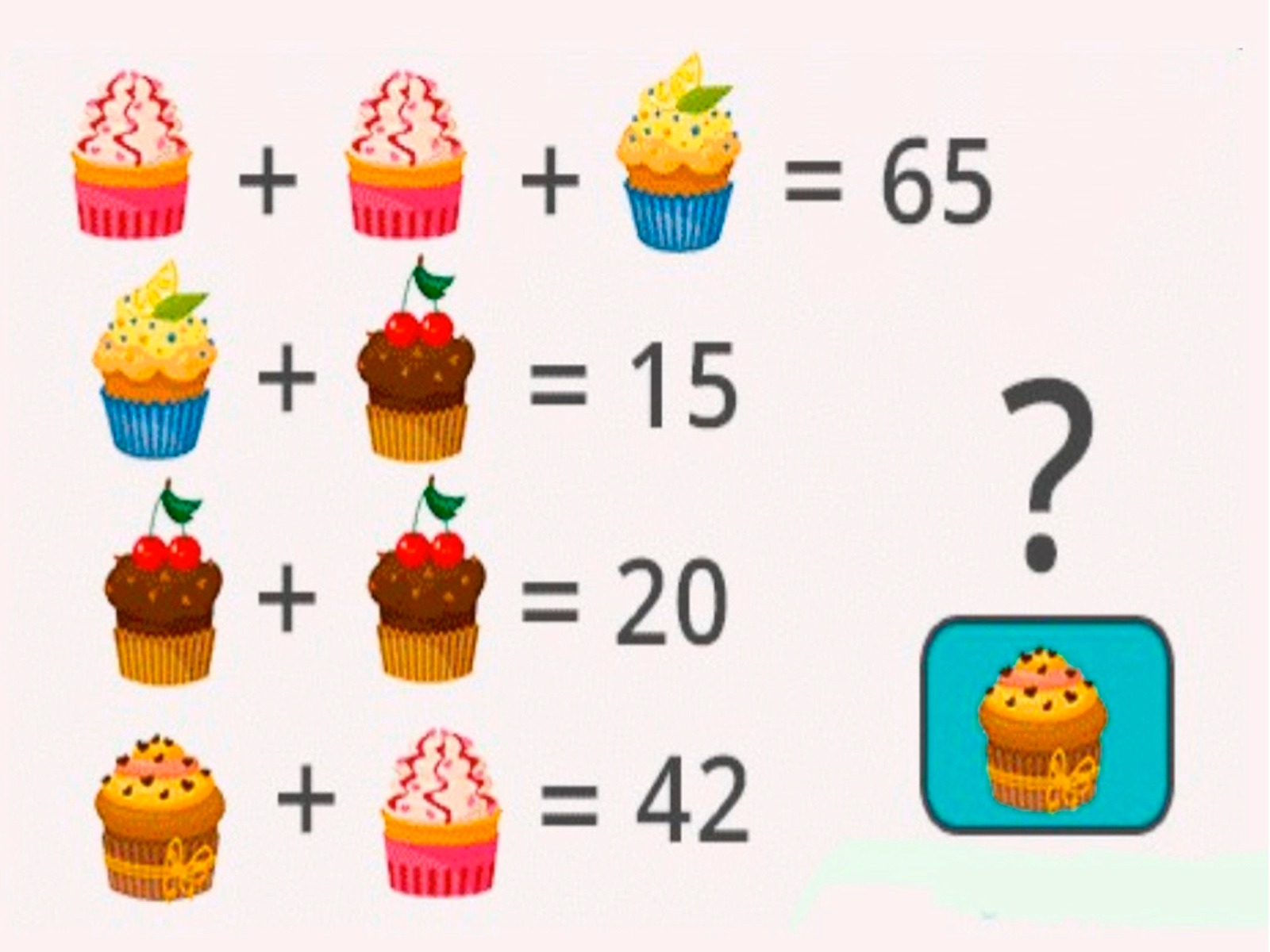 Tienes que usar toda tu capacidad intelectual para determinar la solución de este reto matemático.| Foto: fresherslive