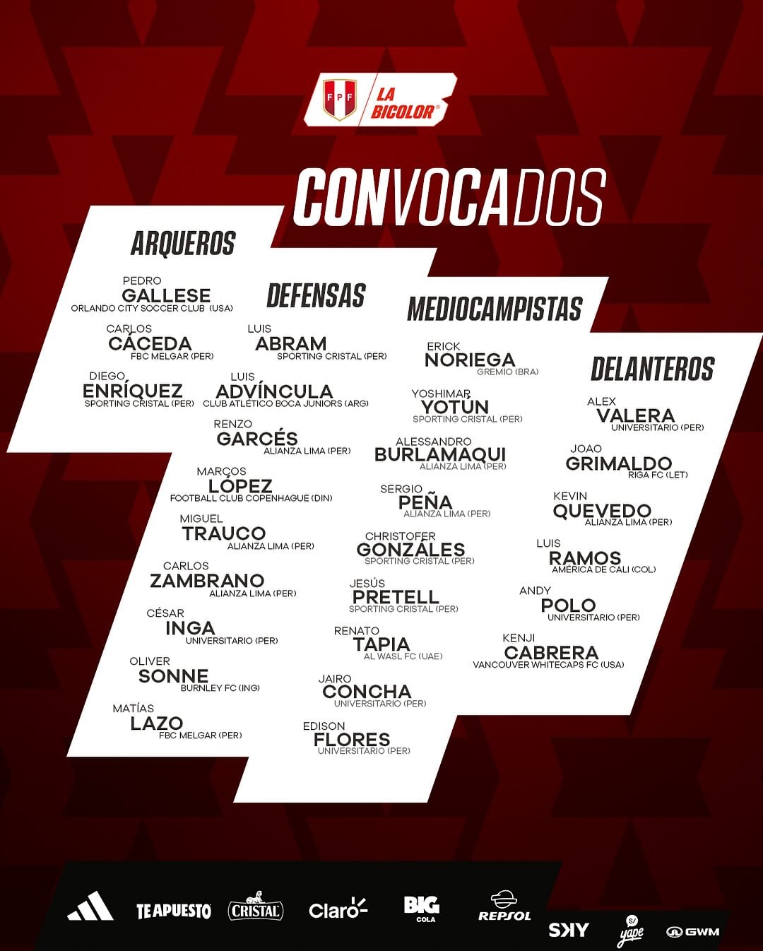 Esta es la convocatoria de Óscar Ibáñez para los próximos partidos de la selección peruana (@labicolor)