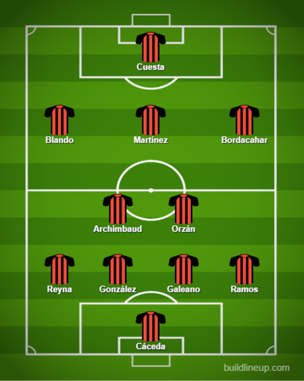 El 4-2-3-1 de Marco Valencia en Melgar. (Foto: buildlineup)