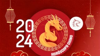Horóscopo Chino 2024: todo lo que debes saber de las predicciones para este año