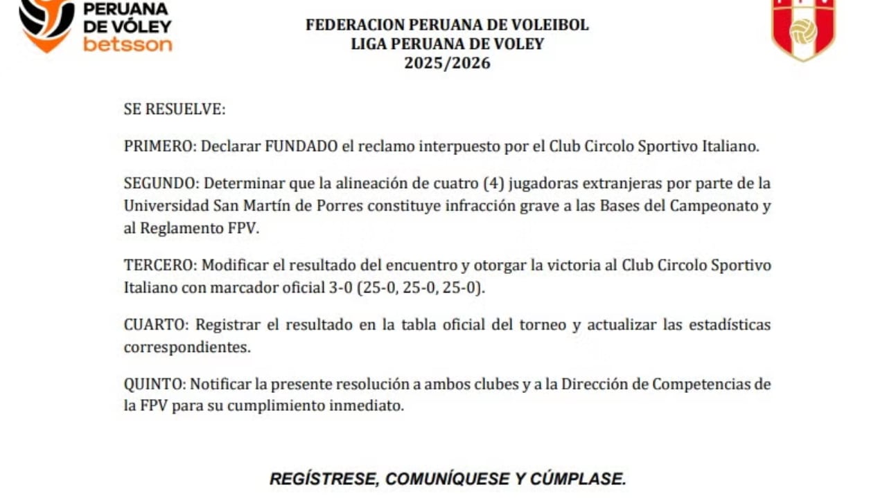 Resolución de la FPV sobre el caso de Circolo Sportivo Italiano. (Foto: Captura)