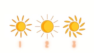 Tu mejor cualidad te la revelaré si eliges un sol del gráfico