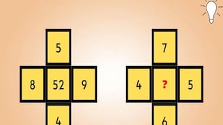 Reto matemático: encuentra el término faltante en este ejercicio fácil para estimular tu mente