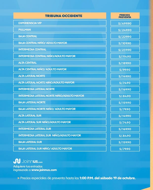 Precios de las entradas de Sporting Cristal vs Universitario por el Torneo Clausura. (Foto: @ClubSCristal).