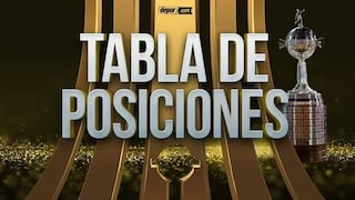 Tabla de posiciones de la Copa Libertadores: resultados de Alianza Lima, Cristal y Melgar