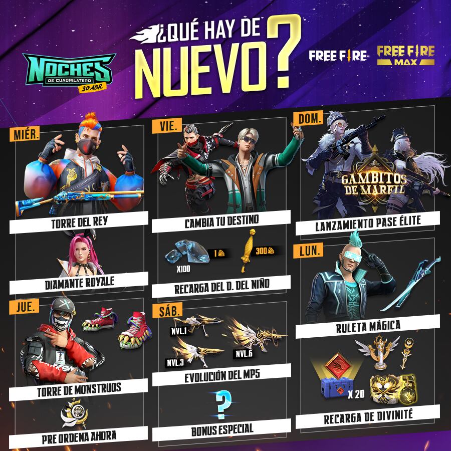 Free Fire: recompensas de la agenda del 27 de abril al 2 de mayo de 2022. (Foto: Garena)