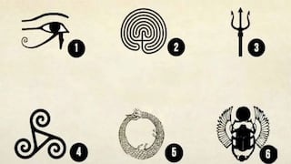 Averigua qué necesitas en este momento seleccionando un símbolo