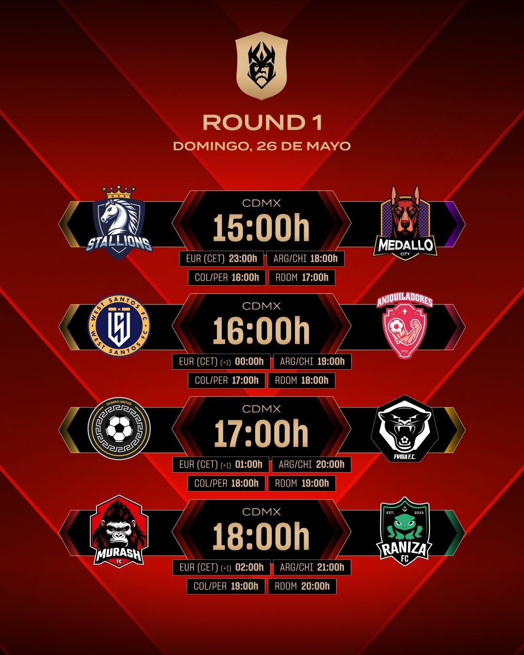 Todos los encuentros de la Primera Ronda