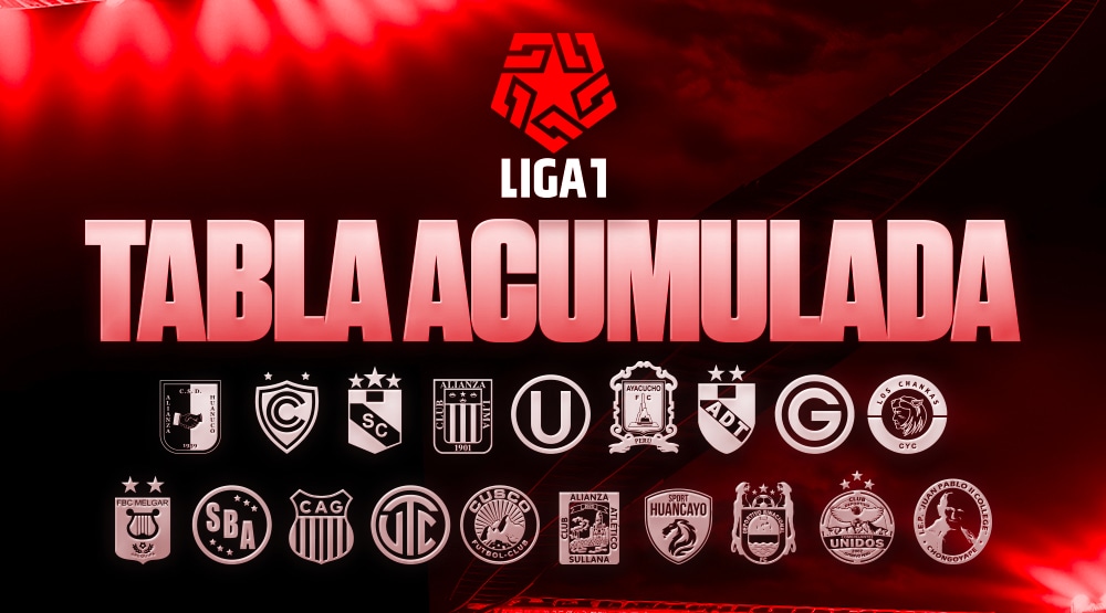 Tabla de posiciones de la Tabla Acumulada de la Liga 1 durante la fecha 6 del Torneo Clausura. (Diseño: Christian Marlow)