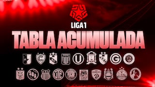 Acumulado de la Liga 1 2025: tabla de posiciones y cómo terminó el Torneo Clausura