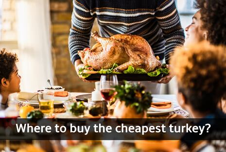 Where can you finde the cheapest turkey for Thanksgiving Day dinner 2024: Walmart, Costco, or Target?
