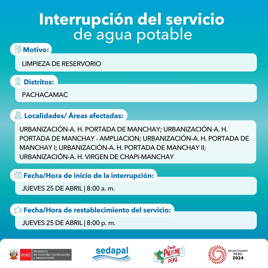 Sedapal anunció las zonas que no contarán con servicio de agua este jueves 25 de abril. (Foto: Sedapal)