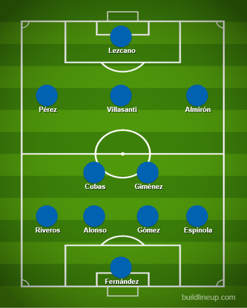 Equipo que arrancó contra Perú en la primera fecha de las Eliminatorias Qatar 2022.