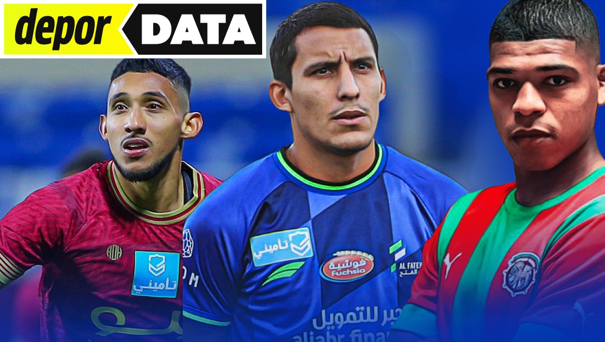 ¿Cuánto tiempo permanecieron en el extranjero los peruanos que emigraron desde el 2020? (Imagen: Depor)