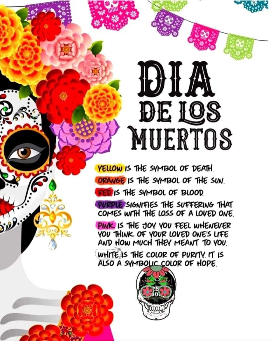 Frases por el Día de Muertos: imágenes y mensajes para dedicar el 2 de noviembre (Foto: Pinterest).