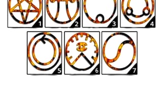 ¿Celos que te controlan? Descubre si eres celoso y conoce tus defectos con este test de personalidad