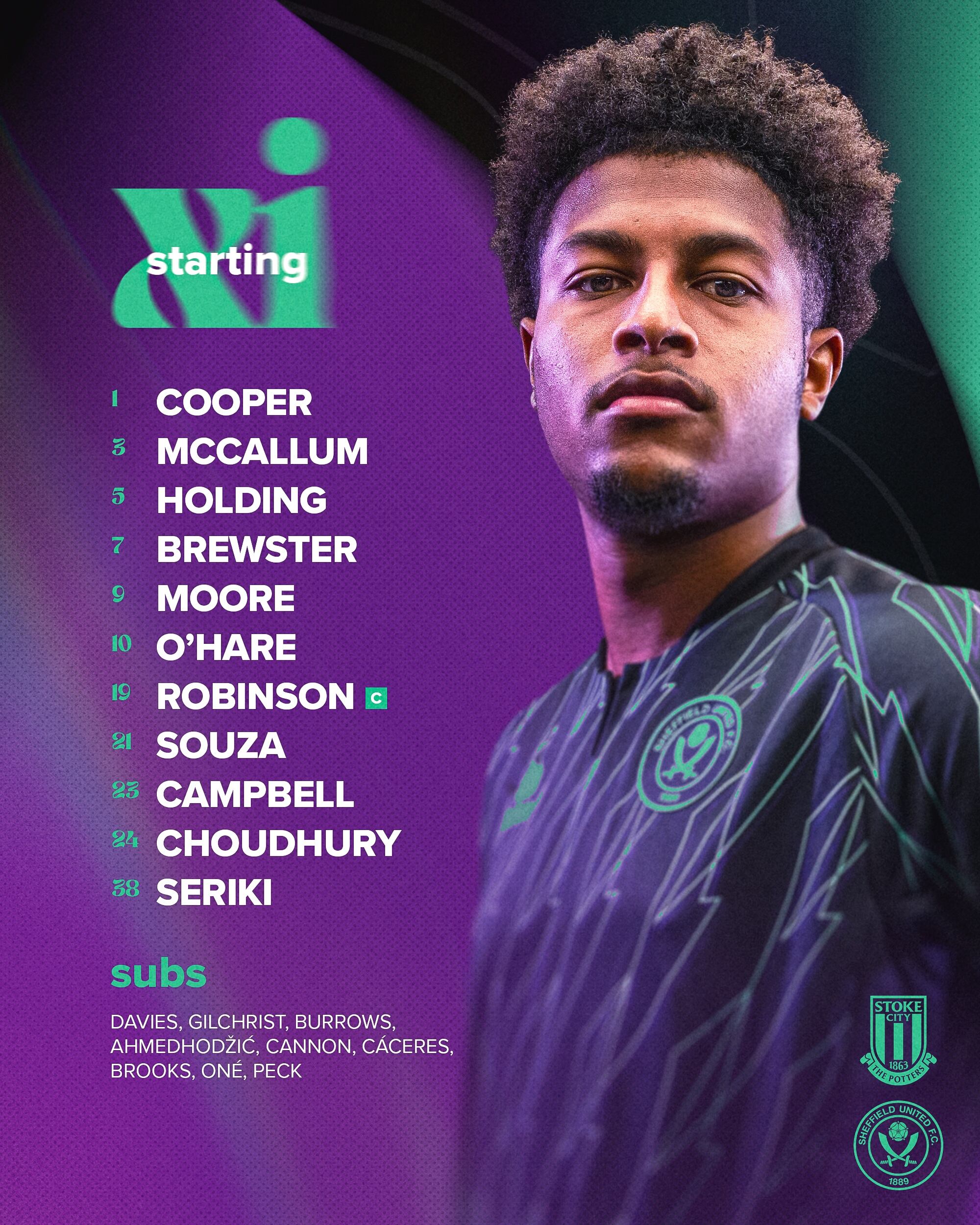 Alineación de Sheffield United ante Stoke City con Jefferson Cáceres en banca.