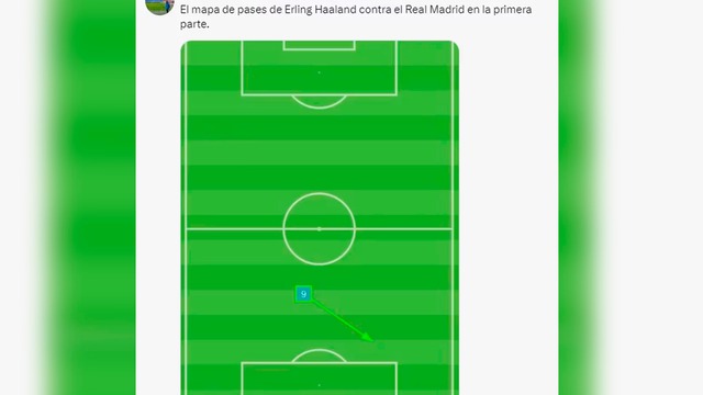 Los mejores memes de la victoria del Real Madrid frente al Manchester City. (Foto: difusión)