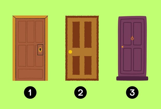 Choose one of the doors in the image to find out if you will be a successful person (Design: Depor).