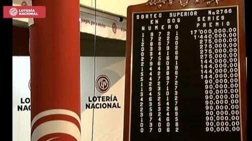 Resultados del Sorteo Superior del viernes 9 de junio. (Foto: Lotenal)