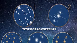 Descubre tu futuro en el 2024 con nuestro poderoso test visual