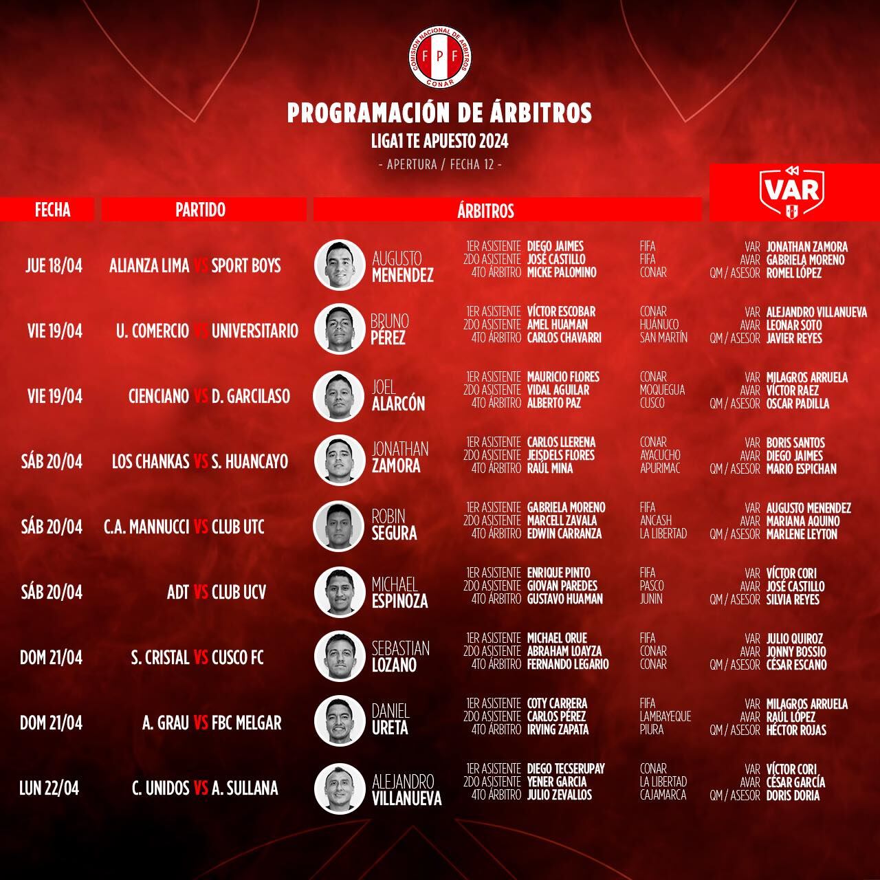 Esta es la programación de árbitros para la fecha 12.