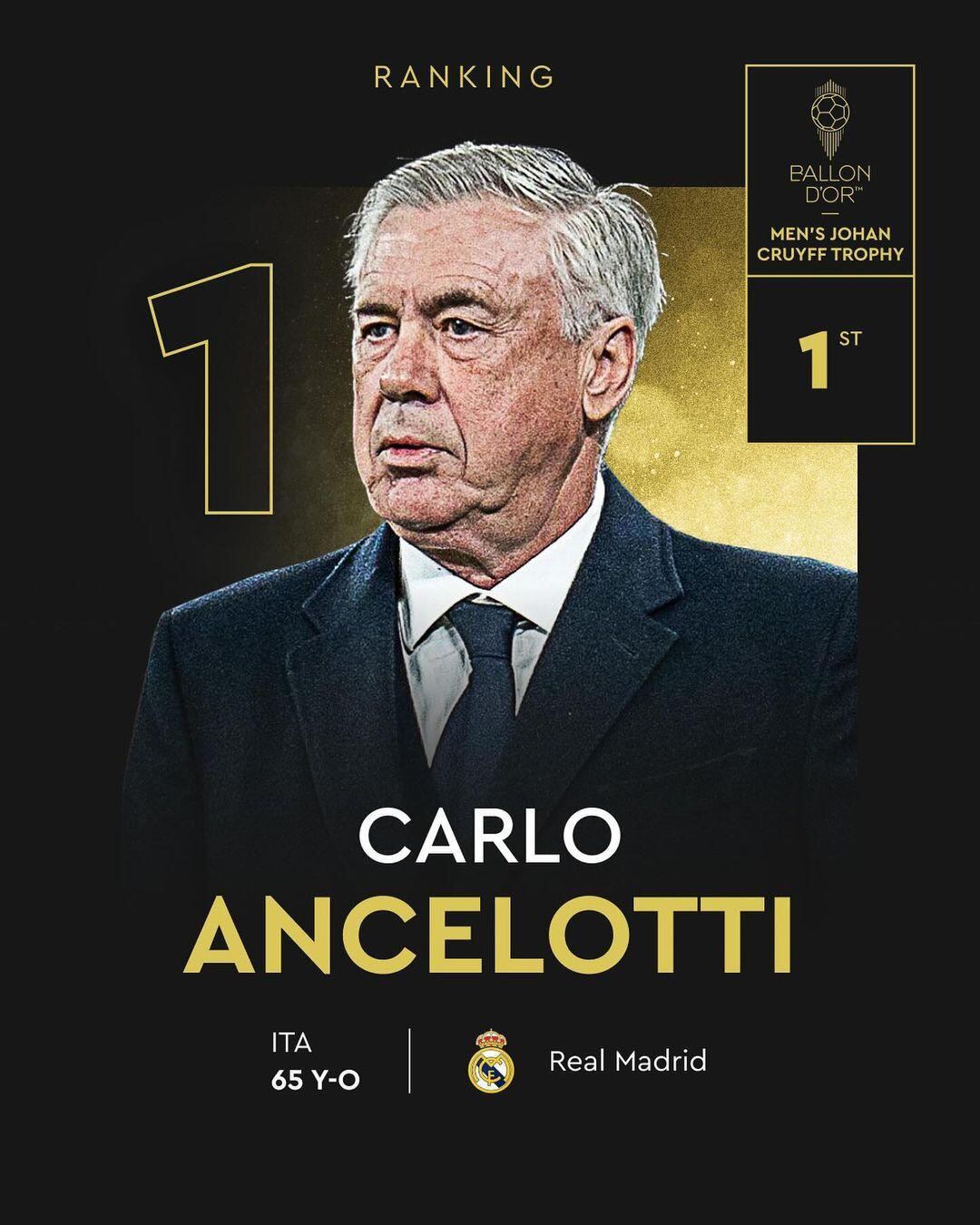 Ancelotti ganó el Balón de Oro a mejor entrenador del mundo. (Foto: ballondor)