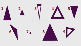 Con este test visual podrás conocer tu verdadera manera de ser rápidamente