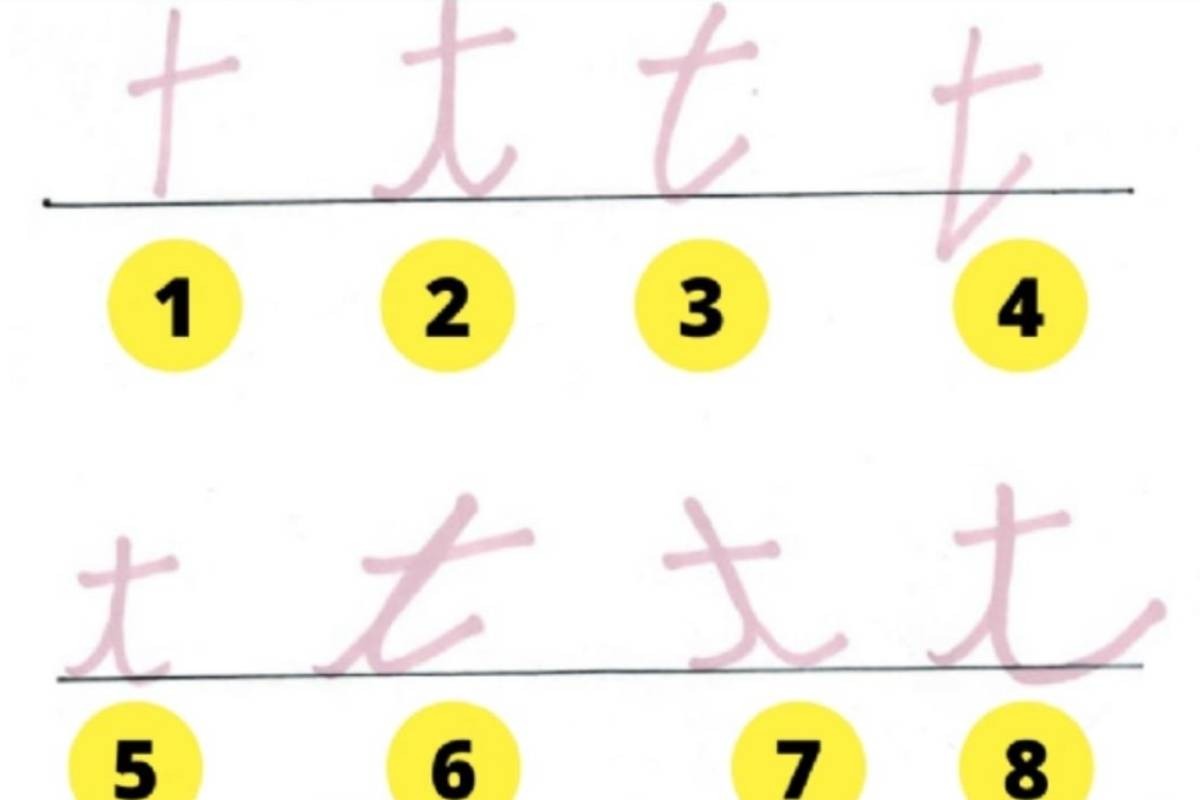 Deberás elegir entre todas las opciones que aparecen en la imagen cuál es tu forma de escribir la letra "T". | Foto: jagranjosh