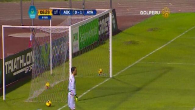 Cantolao vs. Ayacucho FC: Paulo Albarracín cometió el blooper del Torneo de Verano