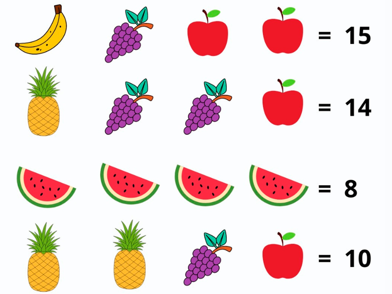 Presta atención a los datos que aparecen en la imagen pues tienes que obtener la solución en un máximo de 10 segundos. | Foto: genial.guru