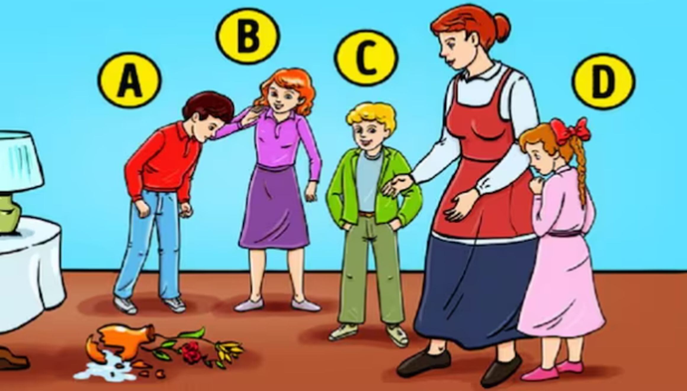 TEST VISUAL | Esta imagen permite apreciar que alguien rompió un jarrón. Indica quién crees que lo hizo. (Foto: namastest.net)