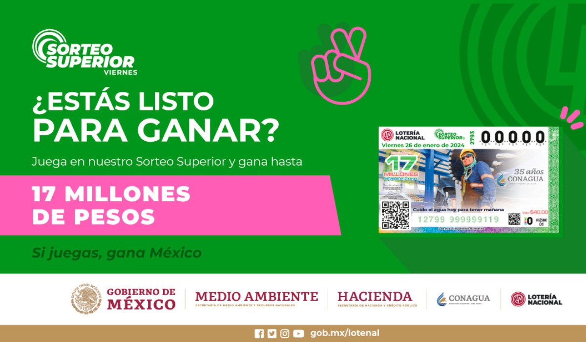 Sorteo Superior del viernes 26 de enero: resultados y números ganadores. (Foto: Lotería Nacional de México)